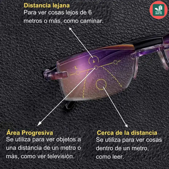 GAFAS TR90 PAGO CONTRA ENTREGA (teste)